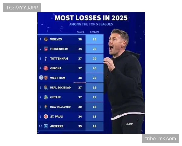 德布劳内确认离队,状态回暖开启人生新篇章 德布劳内确认离队,状态回暖开启人生新篇章