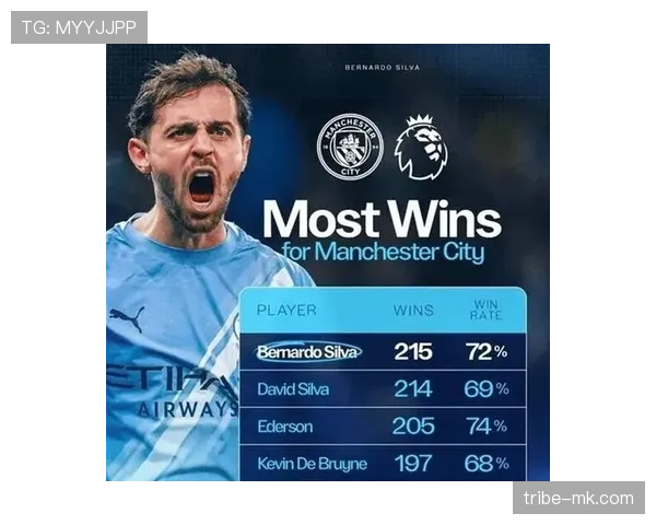 曼城中场控制力减弱，节奏紊乱影响赢球稳定性