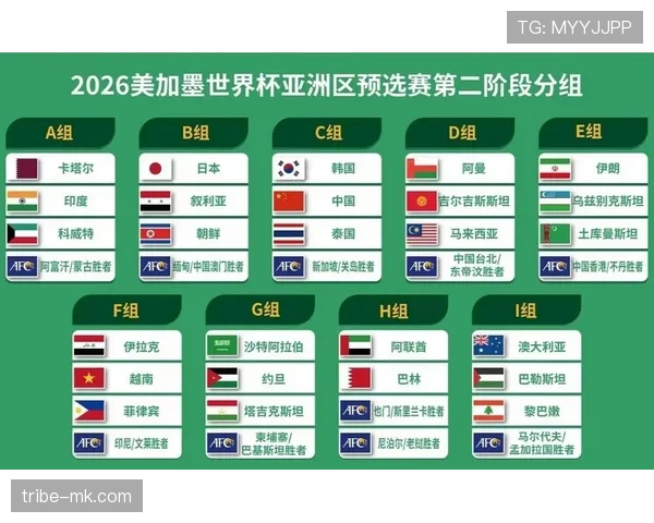 世界杯C组最终头名预测出炉 世界杯C组最终头名预测出炉